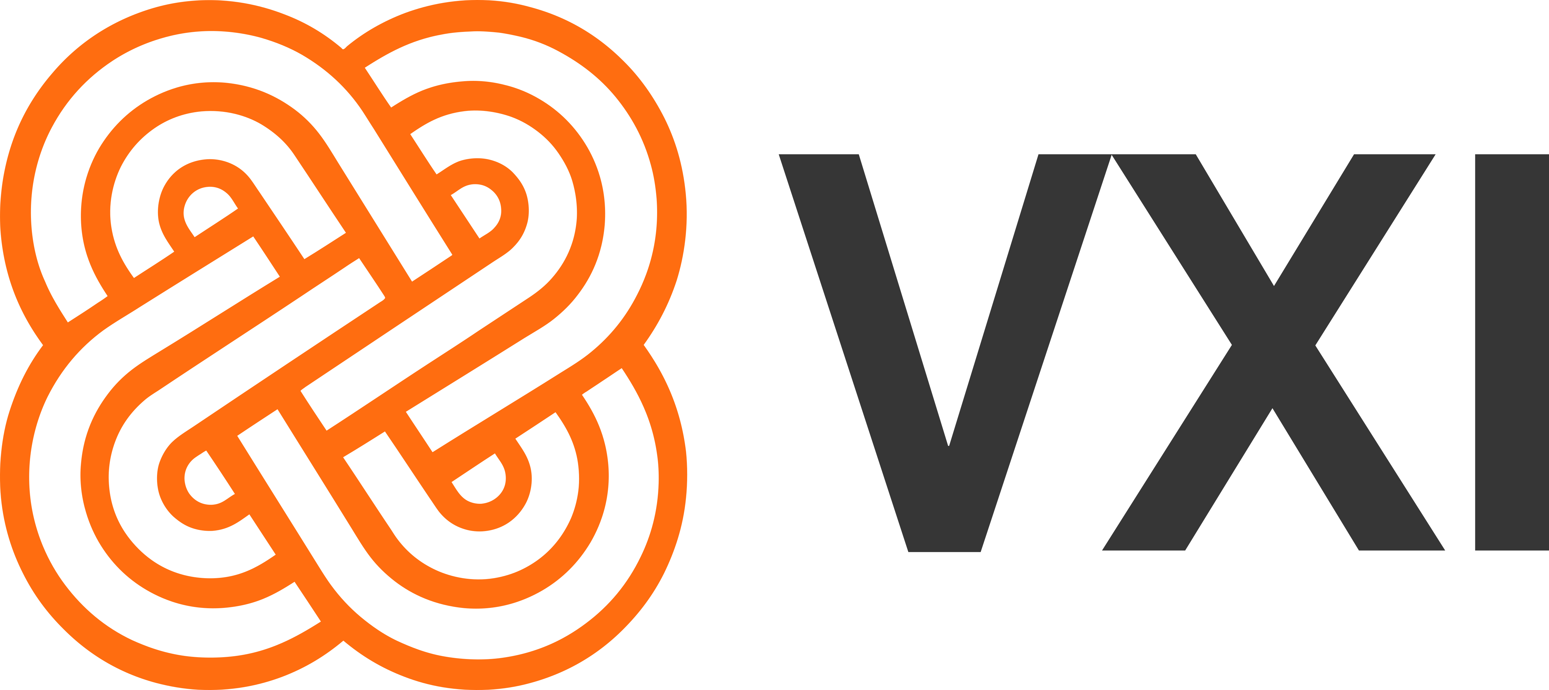 VXI Global Holdings